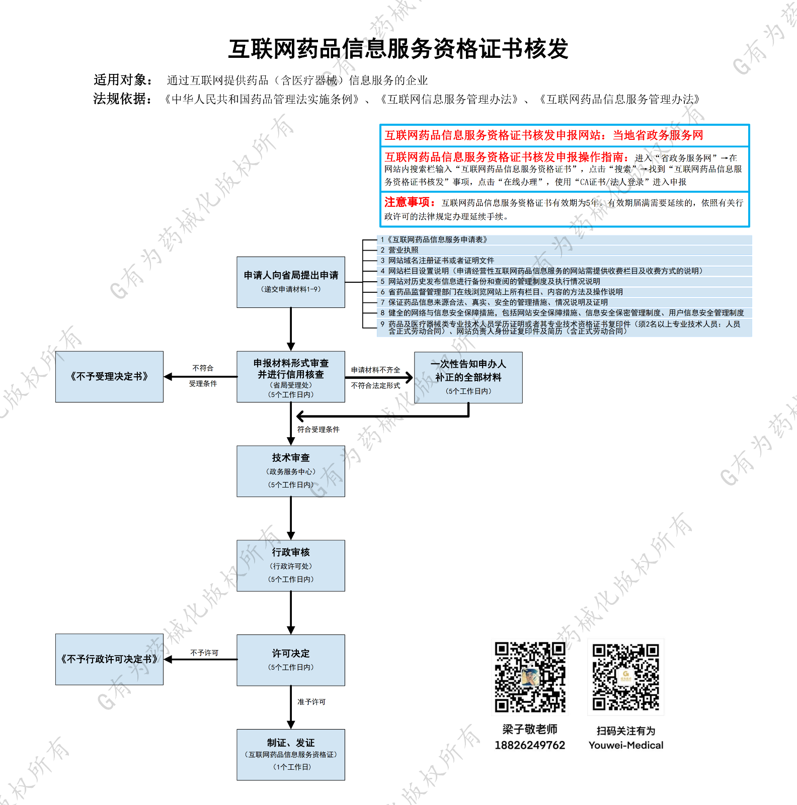 1-240F50T04YR.png