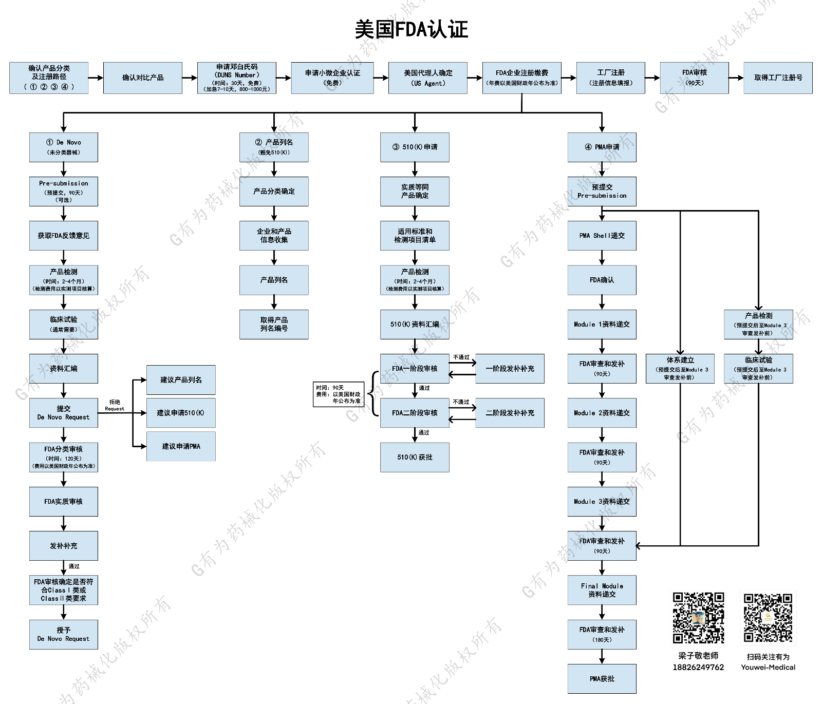 1-240FF0432J09.png